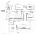 Fig. 01 - Method and apparatus for video streaming