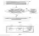 Fig. 02 - Method for photographing processing and terminal device