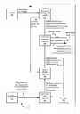 Fig. 01 - Gyroscope conditioning and gyro-camera alignment