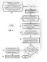 Fig. 06 - Touch Screen Video Source Control System