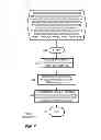 Fig. 08 - Touch Screen Video Source Control System