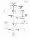Fig. 01 - System and method for optimizing image quality in a digital camera