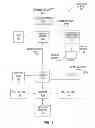 Fig. 02 - System and method for optimizing image quality in a digital camera