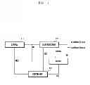 Fig. 02 - Apparatus and method for processing image in camera device and portable terminal using first and second photographing information