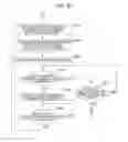 Fig. 26 - Image search device, image search method, and image search program