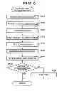 Fig. 10 - IMAGE PROCESSING APPARATUS, CONTROL METHOD THEREFOR, AND PROGRAM