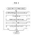Fig. 05 - Imaging apparatus and method of controlling the imaging apparatus