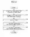 Fig. 09 - Imaging apparatus and method of controlling the imaging apparatus