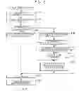 Fig. 11 - Imaging apparatus and method of controlling the imaging apparatus