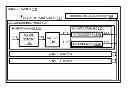 Fig. 01 - Imaging using offsetting accumulations