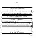 Fig. 05 - Imaging using offsetting accumulations