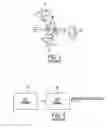 Fig. 03 - Method of operating a CMOS imager using color interpolation