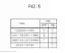 Fig. 07 - Image sensors, image processing systems including same, and methods of operating the same