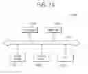 Fig. 19 - Image sensors, image processing systems including same, and methods of operating the same