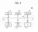 Fig. 12 - Image sensor chips