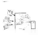 Fig. 14 - Lensless imaging camera performing image formation in software employing micro-optic elements creating overlap of light from distant sources over multiple photosensor elements