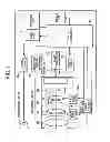 Fig. 02 - Imaging apparatus