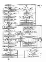 Fig. 10 - Imaging apparatus