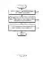 Fig. 04 - Method for generating thumbnail image and electronic device thereof