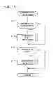 Fig. 14 - Imaging device and imaging method