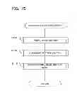 Fig. 15 - Imaging device and imaging method