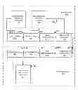 Fig. 01 - PROACTIVE VIDEO FRAME DROPPING FOR HARDWARE AND NETWORK VARIANCE