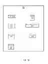Fig. 12 - PROACTIVE VIDEO FRAME DROPPING FOR HARDWARE AND NETWORK VARIANCE