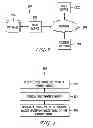 Fig. 03 - Relational display of images