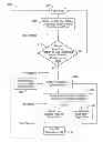 Fig. 01 - Multi-point television motion sensor system and method