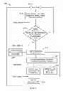 Fig. 06 - Multi-point television motion sensor system and method