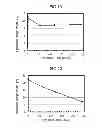 Fig. 16 - LIQUID CRYSTAL DISPLAY DEVICE AND TOUCH PANEL