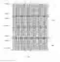 Fig. 05 - Capacitive in cell touch panel and display device