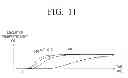 Fig. 15 - Liquid crystal shutter and image capturing apparatus