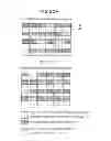 Fig. 17 - Semi-transmissive liquid crystal display device and portable terminal device