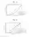 Fig. 10 - Display apparatus
