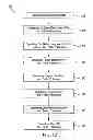 Fig. 13 - Process architecture for color filter array in active matrix liquid crystal display