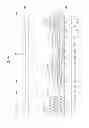 Fig. 45 - Liquid crystal display and manufacturing method thereof