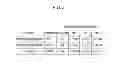 Fig. 06 - Light guide plate, planar light apparatus, and display device