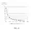 Fig. 23 - PIXEL STRUCTURE OF TRANSPARENT LIQUID CRYSTAL DISPLAY PANEL