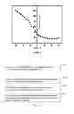 Fig. 04 - Negative optical compensation assembly and method for preparing the same