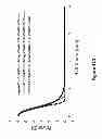 Fig. 112 - Lenses, devices, methods and systems for refractive error