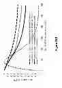 Fig. 113 - Lenses, devices, methods and systems for refractive error