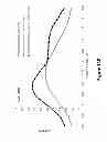 Fig. 119 - Lenses, devices, methods and systems for refractive error