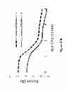 Fig. 121 - Lenses, devices, methods and systems for refractive error