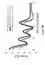 Fig. 126 - Lenses, devices, methods and systems for refractive error