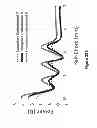 Fig. 127 - Lenses, devices, methods and systems for refractive error