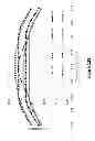 Fig. 133 - Lenses, devices, methods and systems for refractive error