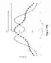 Fig. 134 - Lenses, devices, methods and systems for refractive error