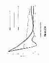Fig. 135 - Lenses, devices, methods and systems for refractive error