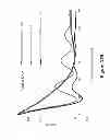 Fig. 136 - Lenses, devices, methods and systems for refractive error